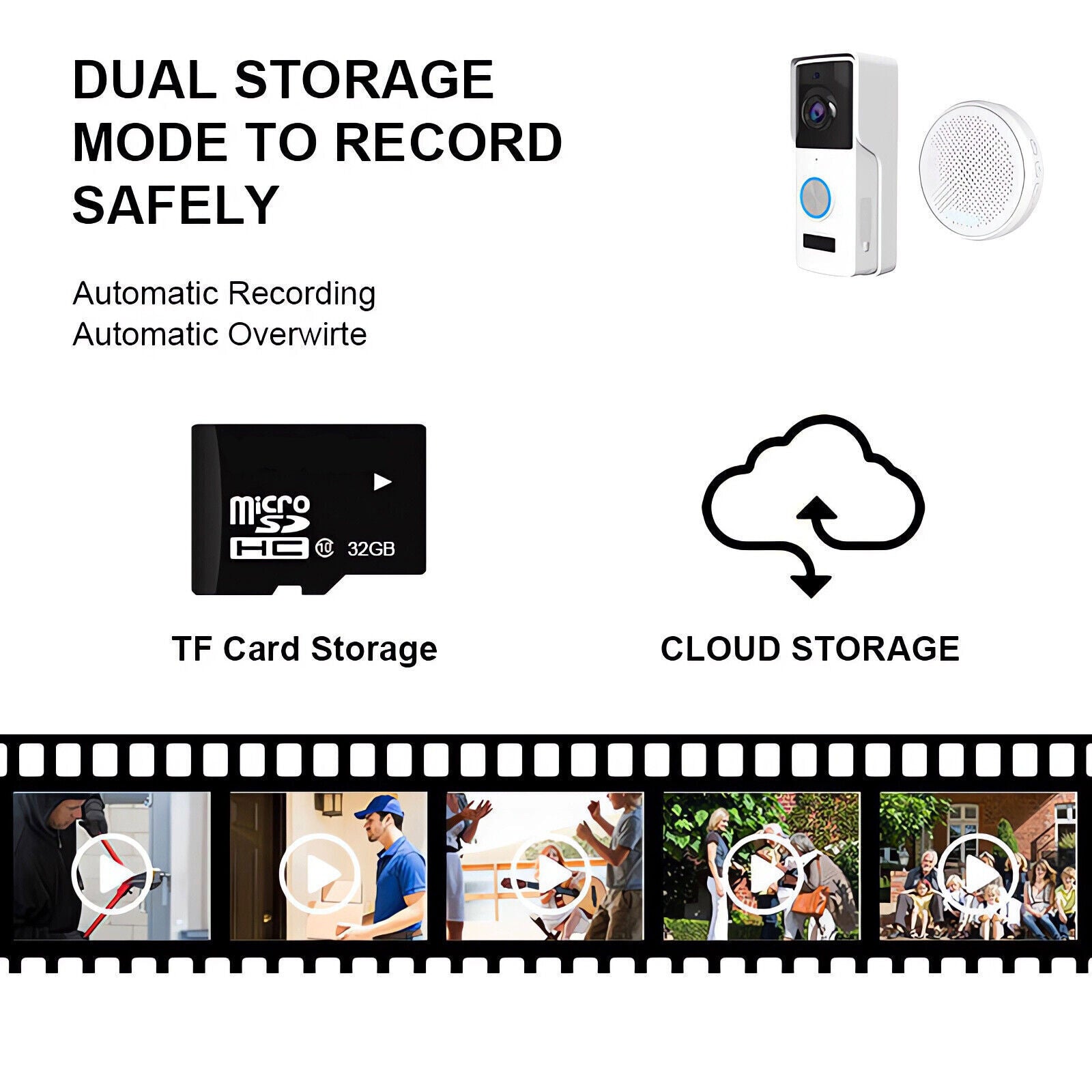 Ring Video Doorbell HD video Wireless Doorbell Advanced Motion Detection Camera