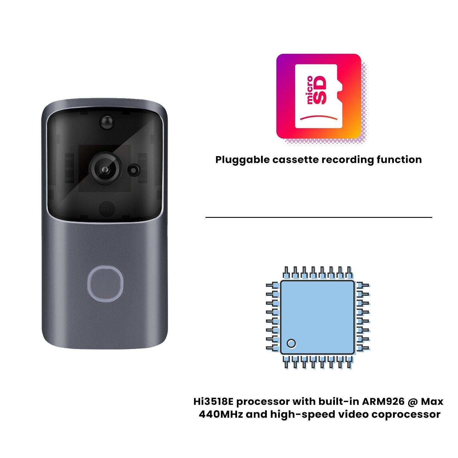 Wireless WiFi Video Doorbell Smart Phone Camera Door Bell Ring Intercom Security