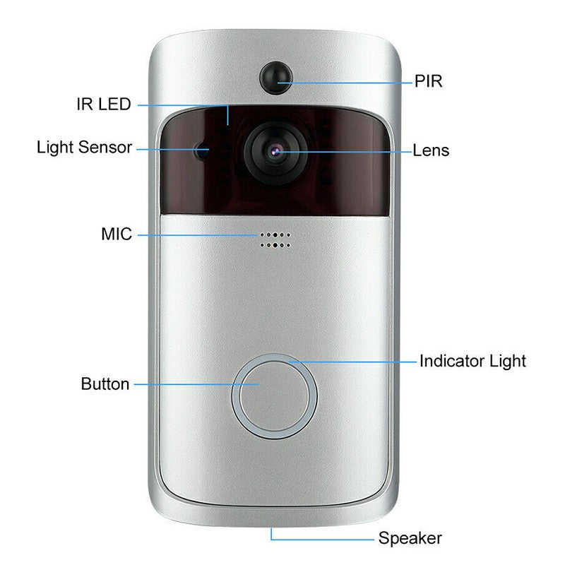 Smart Wireless WIFI Doorbell