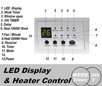 Wall fan Heater 7 DAY Timer PTC bathroom workshop electric wall mounted Remote